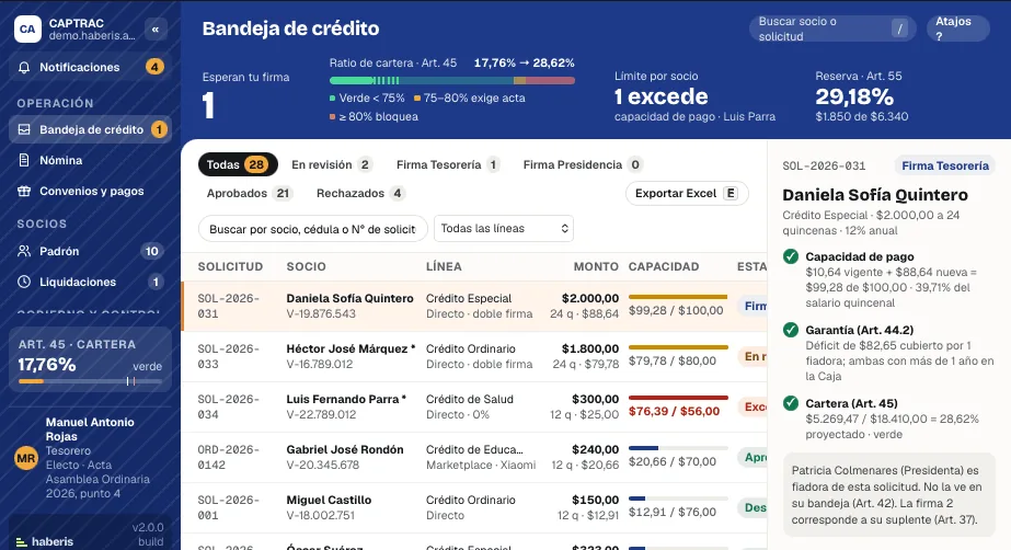 Portal de la Caja: bandeja de crédito del Tesorero